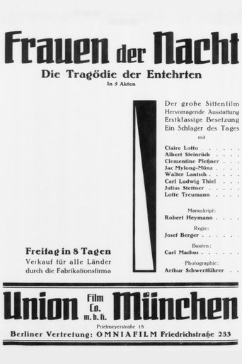 Poster of Die Tragödie der Entehrten