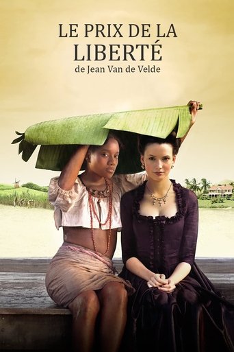 Poster of Hoe Duur Was de