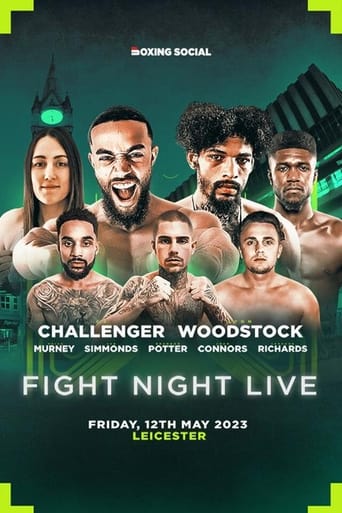 Poster of Boxing Social - Fight Night Live May 12th