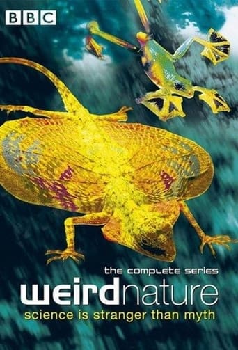 Poster of Weird Nature