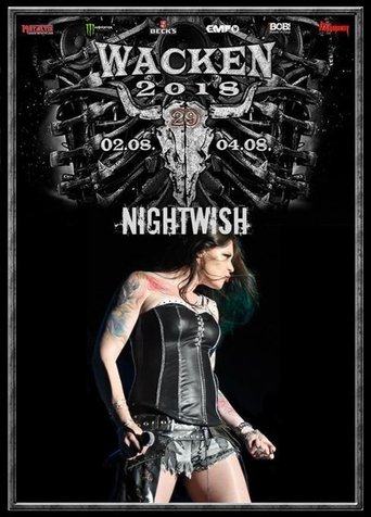 Poster of Nightwish: Live at Wacken