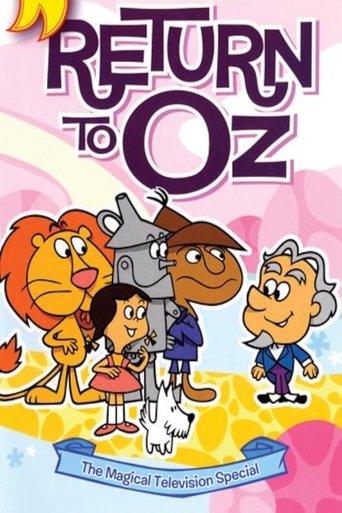 Poster of Return to Oz
