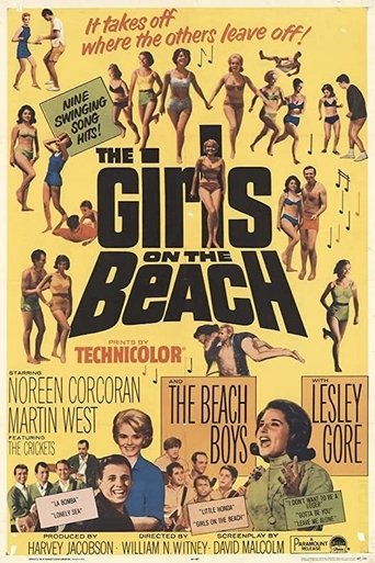 Poster of The Girls on the Beach