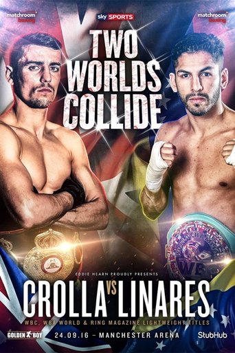 Poster of Anthony Crolla vs. Jorge Linares