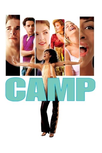 Poster of Camp