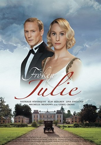 Poster of Miss Julie