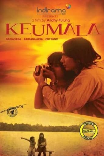 Poster of Keumala