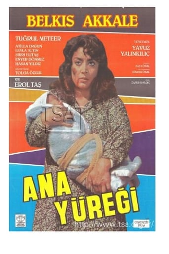 Poster of Ana Yüreği