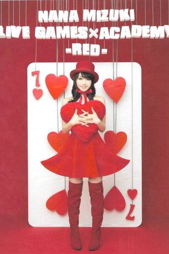 Poster of NANA MIZUKI LIVE GAMES 2010 RED STAGE