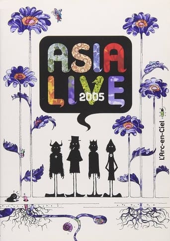 Poster of L'Arc~en~Ciel: ASIALIVE 2005