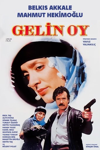 Poster of Gelin Oy