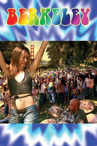 Berkeley Poster of Berkeley
