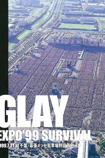 Poster of GLAY EXPO 99 SURVIVAL