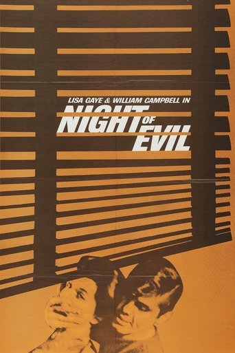 Poster of Night of Evil