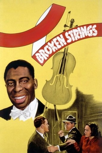 Poster of Broken Strings