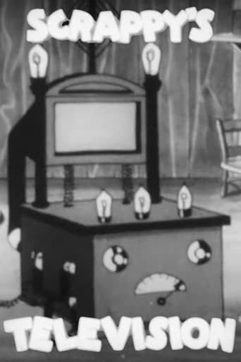 Poster of Scrappy's Television