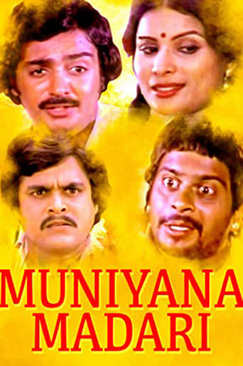 Poster of Muniyana Madari