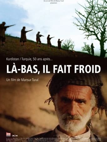 Poster of Là-bas il fait froid