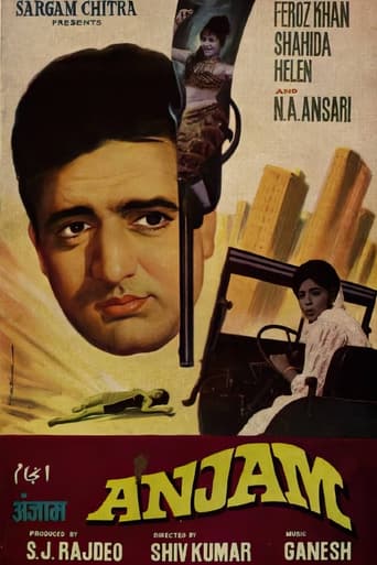 Poster of Anjaam