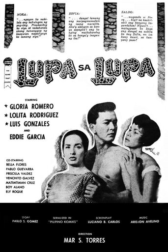 Poster of Lupa sa Lupa