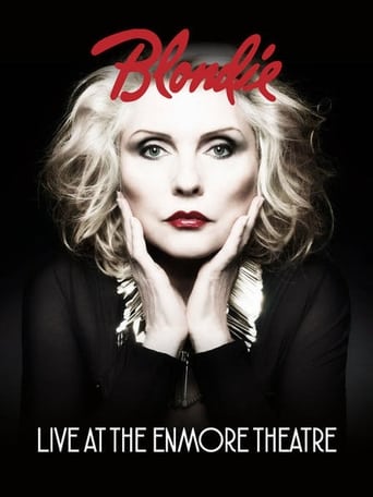 Poster of Blondie - Live at The Enmore Theatre