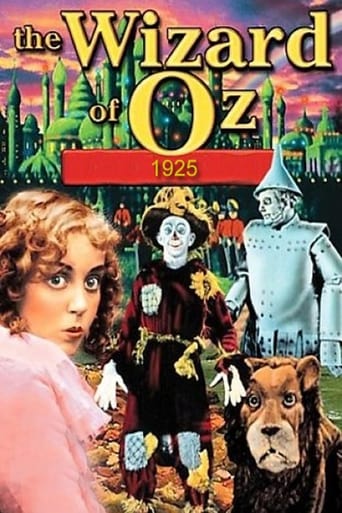 Poster of The Wizard of Oz