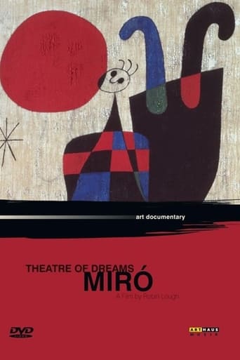 Poster of Miró: Theatre of Dreams