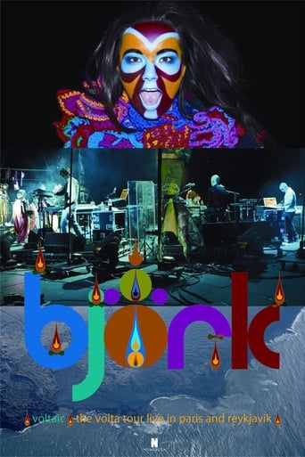 Poster of Björk: Voltaic