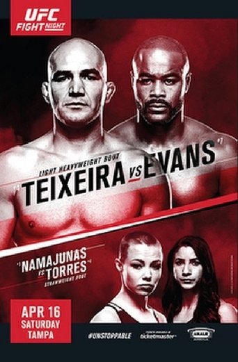 Poster of UFC on Fox 19: Teixeira vs. Evans