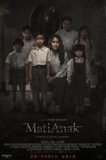 Poster of MatiAnak