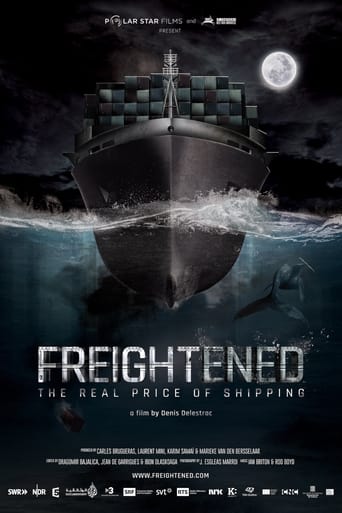 Poster of Freightened: The Real Price of Shipping