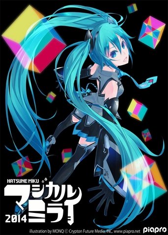 Poster of Hatsune Miku: Magical Mirai 2014