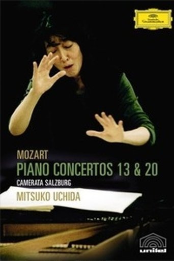 Poster of Mozart: Piano Concertos No. 13 KV 415 · No. 20 KV 466