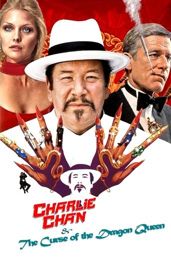 Poster of Charlie Chan and the Curse of the Dragon Queen