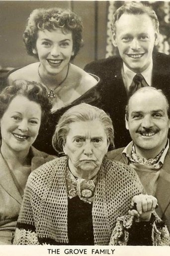 Poster of The Grove Family