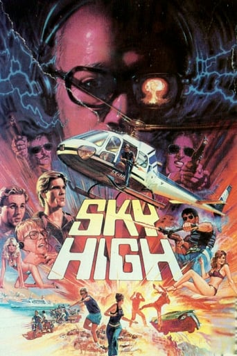 Poster of Sky High