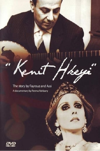 Poster of Kenit Hkeyi