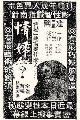 Poster of Mistress