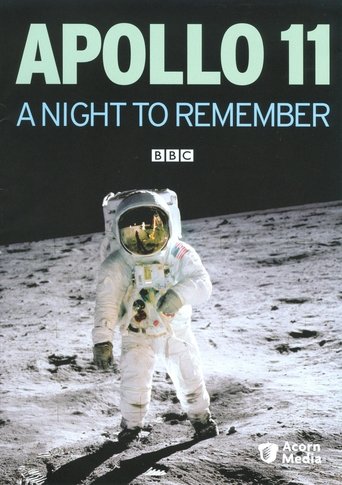 Poster of Apollo 11: A Night to Remember