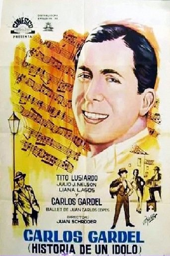 Poster of Carlos Gardel, Historia de un Ídolo