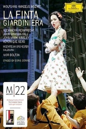 Poster of La Finta Giardiniera