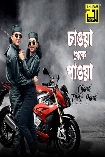 Poster of Chaowa Theke Paowa