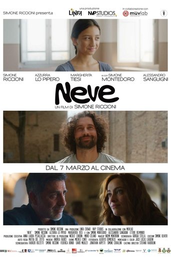 Poster of Neve