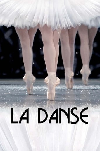 Poster of La Danse: The Paris Opera Ballet