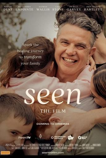 Poster of Seen