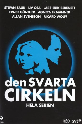 Poster of Den svarta cirkeln