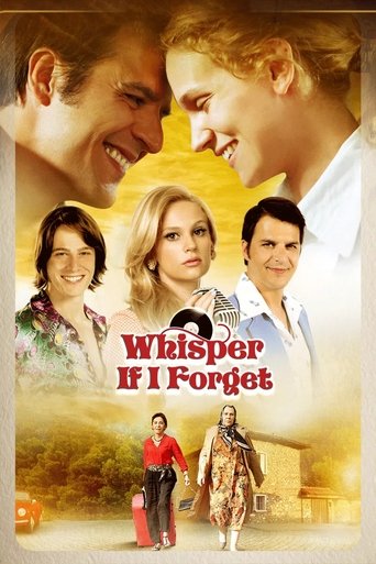 Poster of Whisper If I Forget