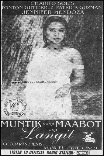 Poster of Muntik Nang Maabot Ang Langit