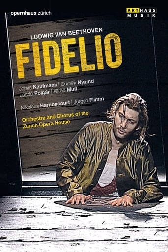 Poster of Beethoven - Fidelio (Zurich 2004)