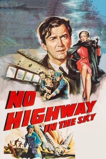 Poster of No Highway in the Sky